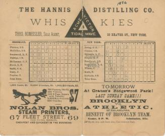 New York Giants versus Brooklyn Grays scorecard, 1886 October 23
