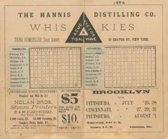 Pittsburgh Pirates versus Brooklyn Grays scorecard, 1886 August 01