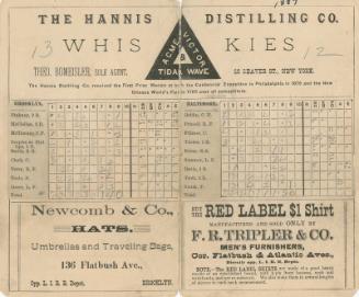 Baltimore Orioles versus Brooklyn Grays scorecard, 1887 August 07