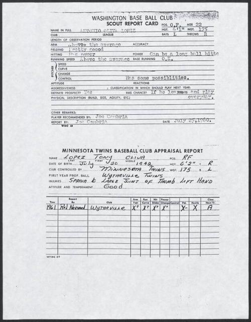 Tony Oliva scouting reports, 1960-1961