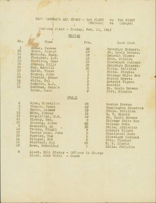 Navy Baseball All-Stars Game roster, 1945 February 11