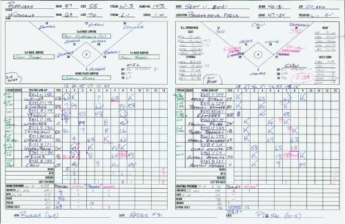 Milwaukee Brewers versus Cleveland Indians scorecard, 2021 September 11