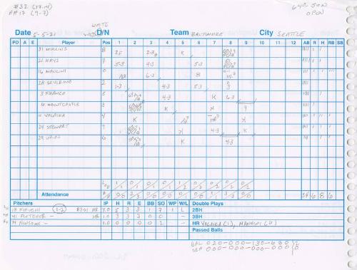 Baltimore Orioles versus Seattle Mariners scorecard, 2021 May 05