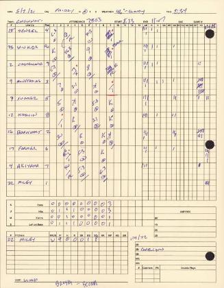 Cincinnati Reds versus Cleveland Indians scorecard, 2021 May 07