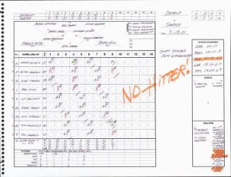 Detroit Tigers versus Seattle Mariners scorecard, 2021 May 18