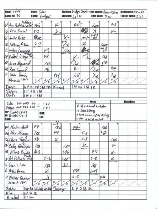 Chicago Cubs versus Los Angeles Dodgers scorecard, 2021 June 24