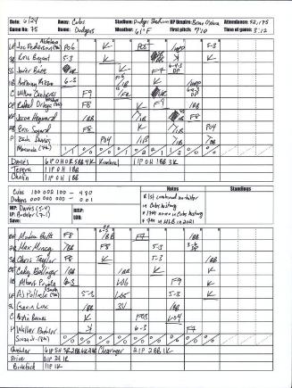 Chicago Cubs versus Los Angeles Dodgers scorecard, 2021 June 24