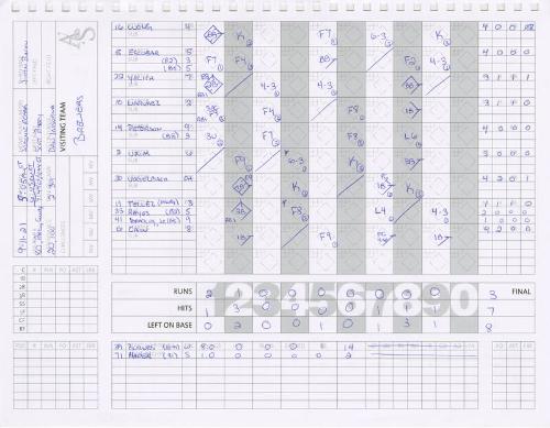 Milwaukee Brewers versus Cleveland Indians scorecard, 2021 September 09