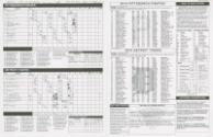 Pittsburgh Pirates versus Detroit Tigers scorecard, 2017 August 14