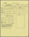 Glenn Abbott scouting report, 1976