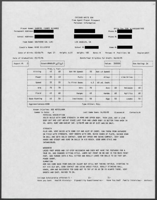 Gabe Alvarez scouting report, 1995 April 09