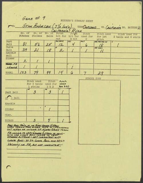 Stan Bahnsen scouting report, 1976 July 02