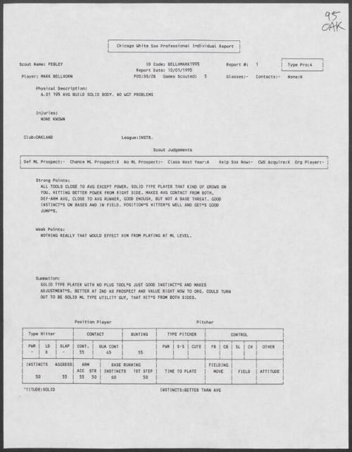 Mark Bellhorn scouting report, 1995 October 01