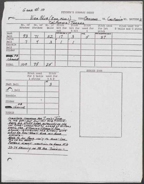 Vida Blue game summary sheet, 1976 September 06