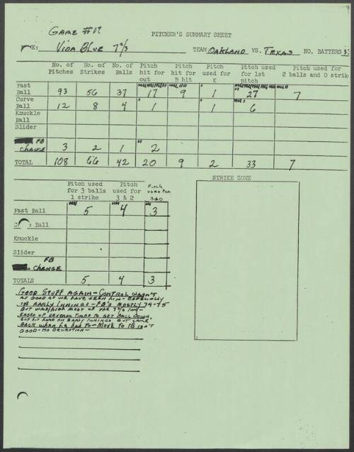 Vida Blue game summary sheet, 1976 September 18