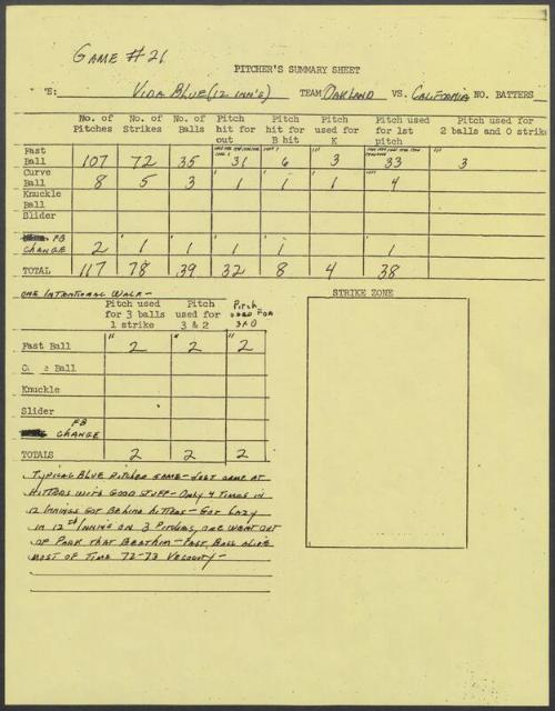 Vida Blue game summary sheet, 1976 October 01