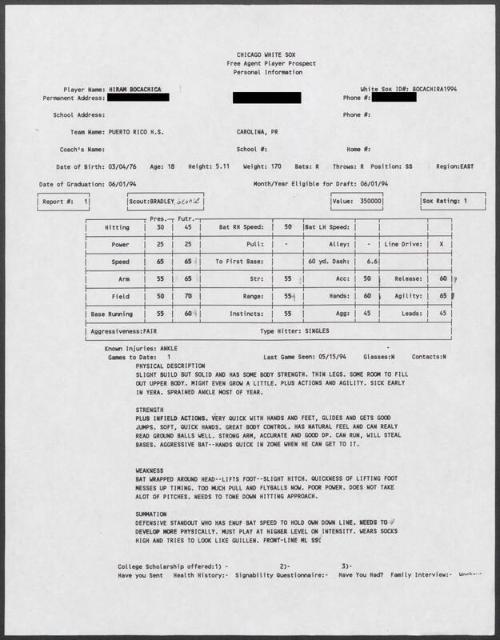 Hiram Bocachica scouting report, 1994 May 15