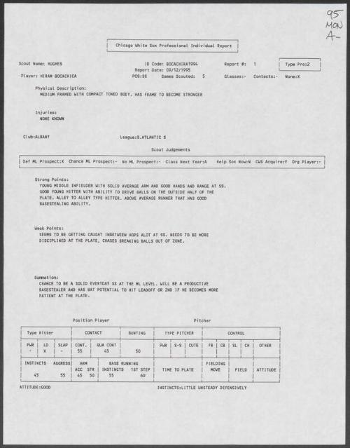 Hiram Bocachica scouting report, 1995 September 12