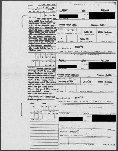 Dan Boitano scouting reports, 1971 and 1972