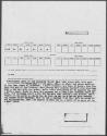 Bob Boone scouting report, 1969 June 17