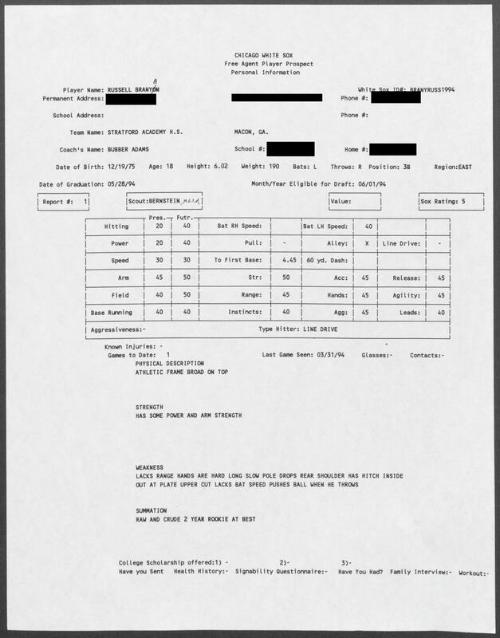 Russ Branyan scouting report, 1994 March 31