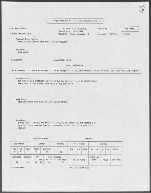 Jay Canizaro scouting report, 1995 October 01