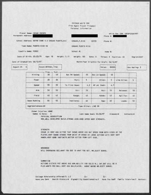 Cesar Crespo scouting report, 1997 April 26