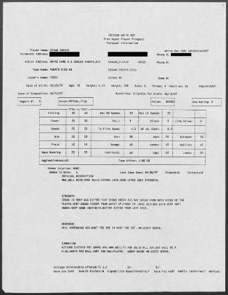 Cesar Crespo scouting report, 1997 April 26