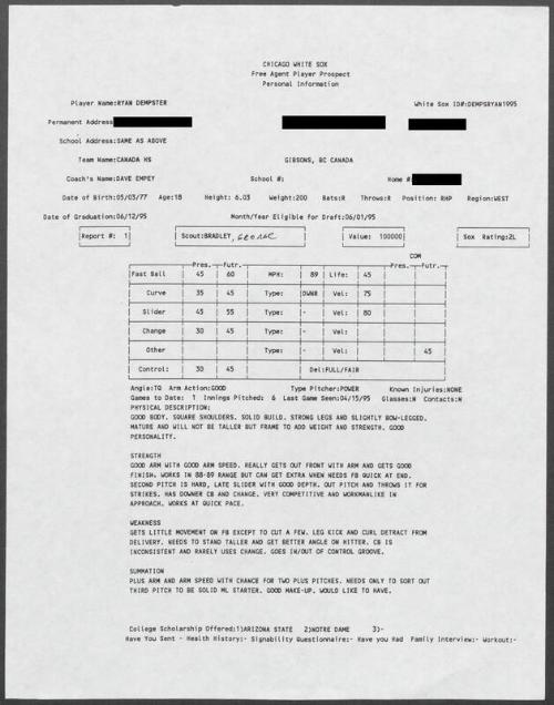 Ryan Dempster scouting report, 1995 April 15