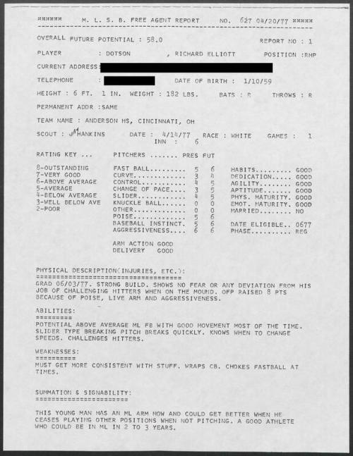 Richard Dotson scouting report, 1977 April 14