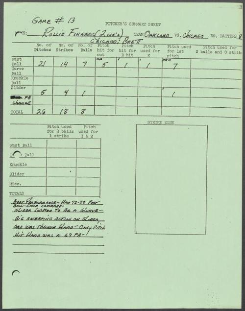 Rollie Fingers scouting report, 1976 September 09