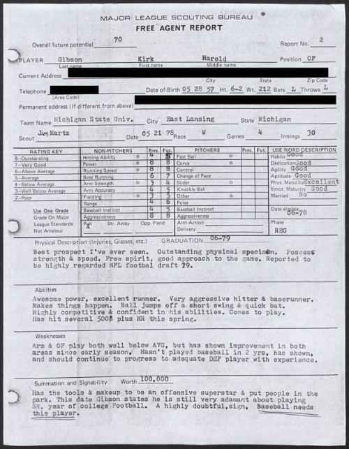 Kirk Gibson scouting report, 1978 May 21