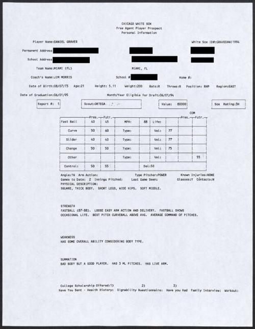 Danny Graves scouting report, 1994