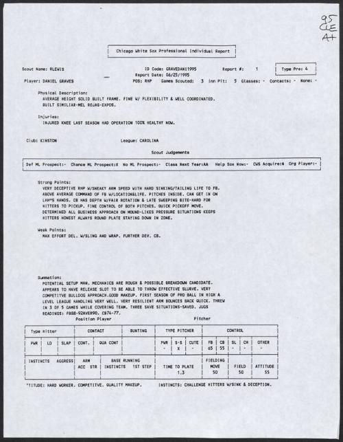 Danny Graves scouting report, 1995 June 25