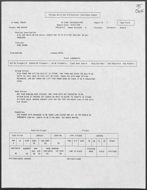 Ben Grieve scouting report, 1995 October 01