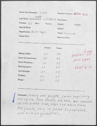 Cesar Izturis scouting report, 2000