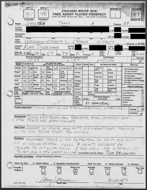 Terry Jorgensen scouting report, 1987 April 22