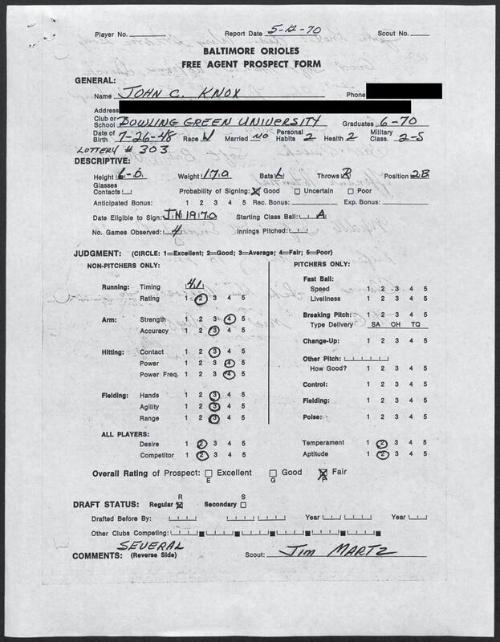 John Knox scouting report, 1970 May 12