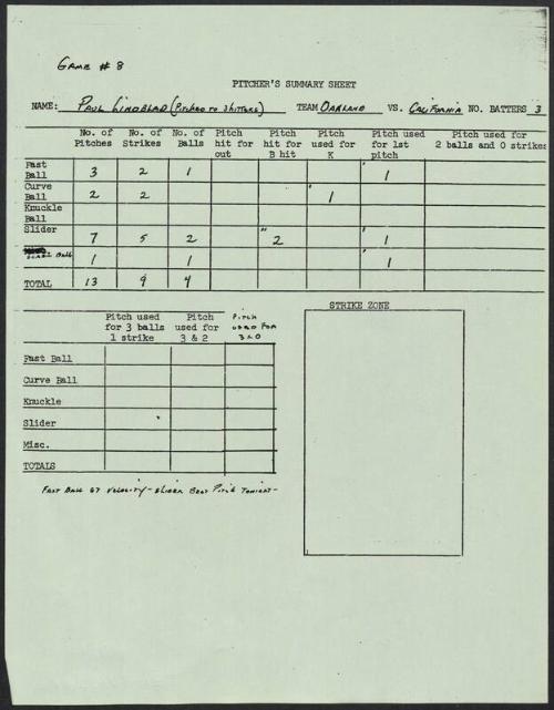 Paul Lindblad scouting report, 1976 September 04