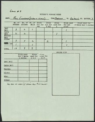 Paul Lindblad scouting report, 1976 September 04