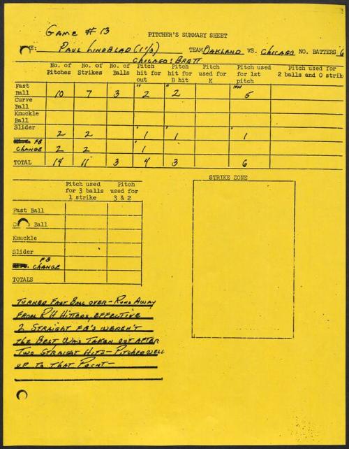 Paul Lindblad scouting report, 1976 September 09