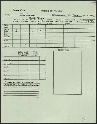 Paul Lindblad scouting report, 1976 September 17