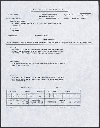 Sandy Martinez scouting report, 1995 July 02