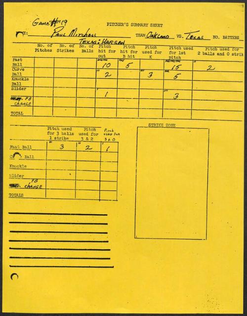 Paul Mitchell scouting report, 1976