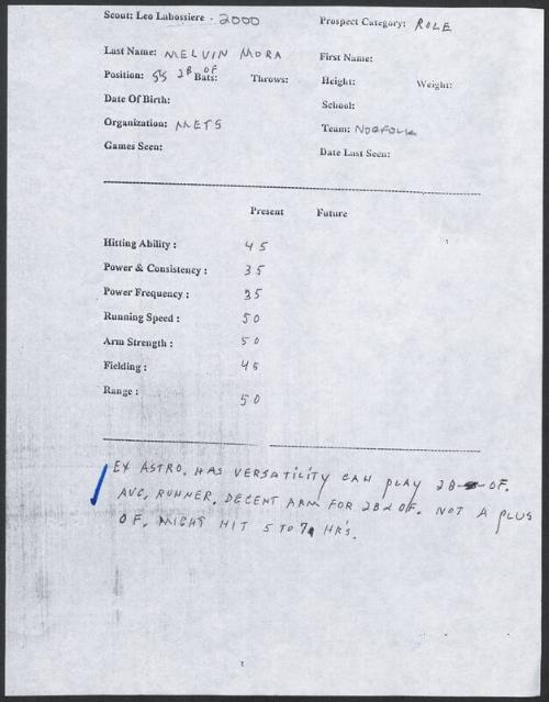 Melvin Mora scouting report, 2000