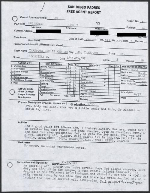 Mickey Morandini scouting report, 1987 July 23