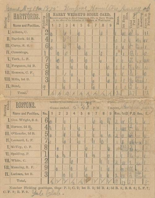 Hartford Dark Blues versus Boston Red Stockings scorecard, 1875 May 19