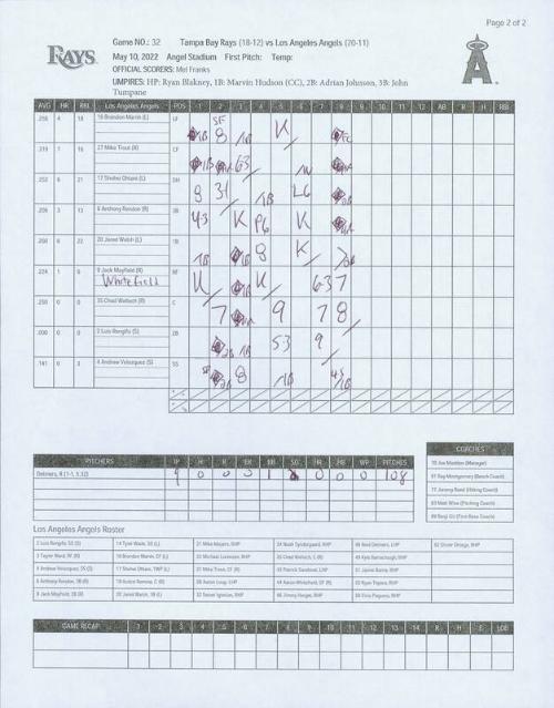 Tampa Bay Rays versus Los Angeles Angels scorecard, 2022 May 10