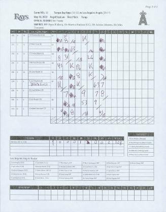 Tampa Bay Rays versus Los Angeles Angels scorecard, 2022 May 10