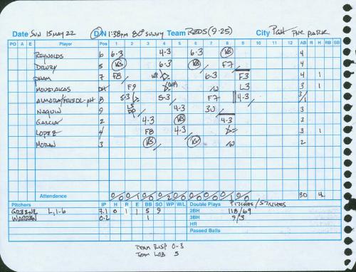 Cincinnati Reds versus Pittsburgh Pirates scorecard, 2022 May 15